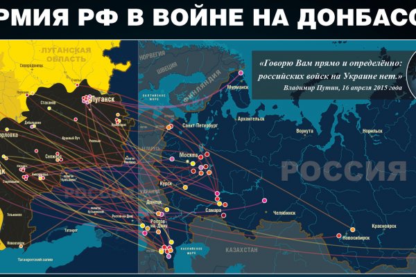 Как восстановить пароль кракен